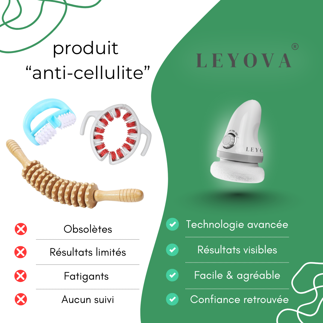 Leyova Pulse®