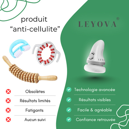 Leyova Pulse®